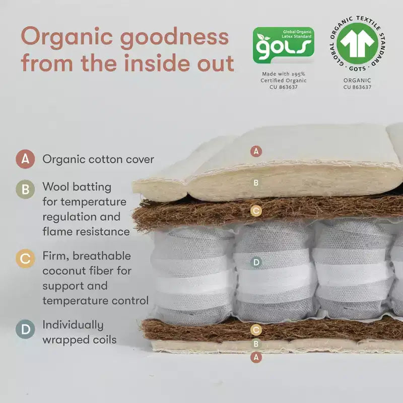 Matelas de berceau biologique Babyletto Babyletto x Avocado 2 étapes et 100 % non toxique - Blanc