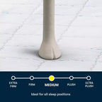 Matelas à ressorts de 25,4 cm, fermeté moyenne