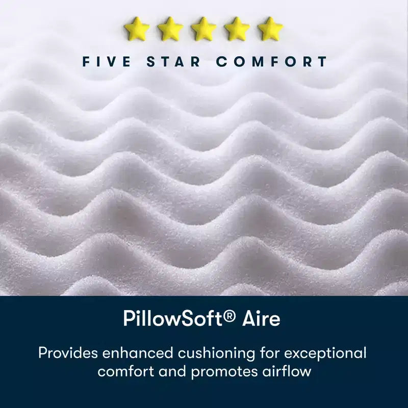 10" Medium Innerspring Mattress