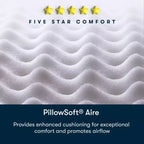 Matelas à ressorts de 25,4 cm, fermeté moyenne