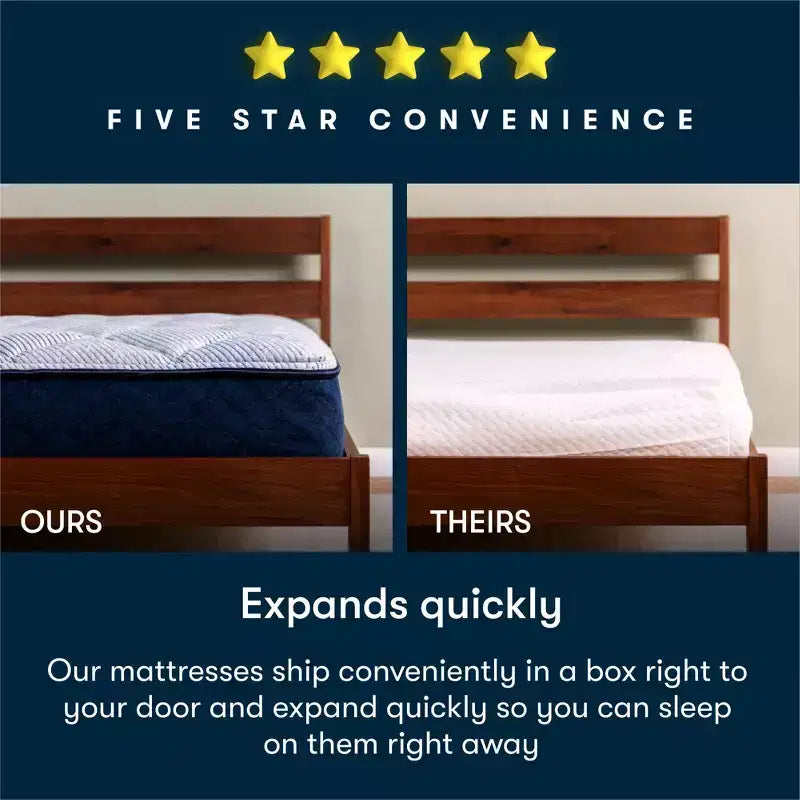 10" Medium Innerspring Mattress