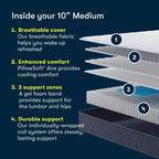 Matelas à ressorts de 25,4 cm, fermeté moyenne
