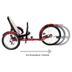 Vélo spécialisé Mobo Triton Pro 20 Cruiser
